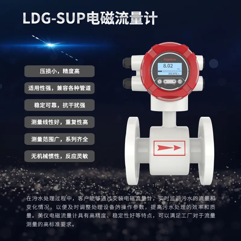 美控電磁流量計(jì)